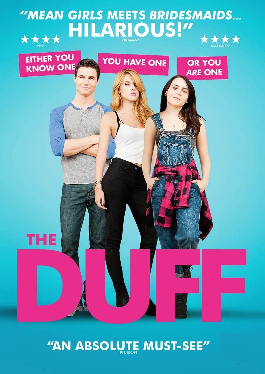 The DUFF